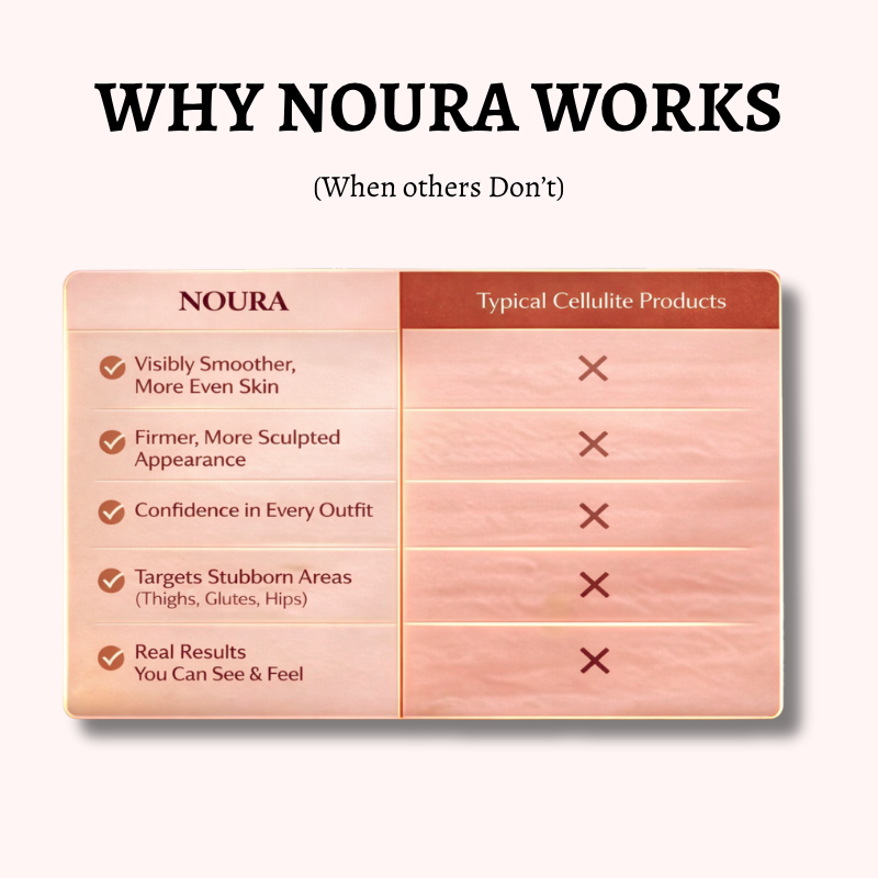 Cellulite Sculpting Oil